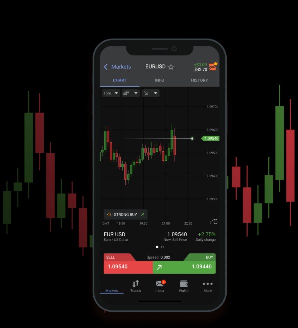 App de trading móvil de Beta-Crpx con un gráfico del EUR/USD